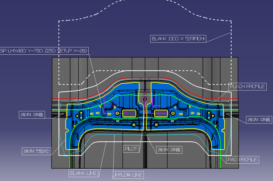 HOT STAMPING DIE 기술업무 2