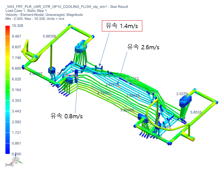 HOT STAMPING DIE 기술업무 4